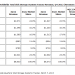icd-wwdiststor-q412