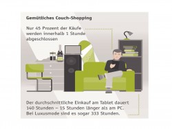 Couch-Shopping (Bild: IntelliAd)