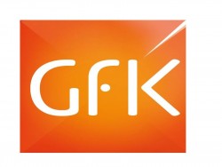 GfK-Logo (Bild: Shopkick)