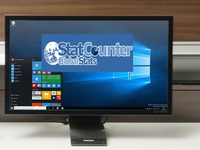 Statcounter Windows-10 (Bild: Channelbiz.de)