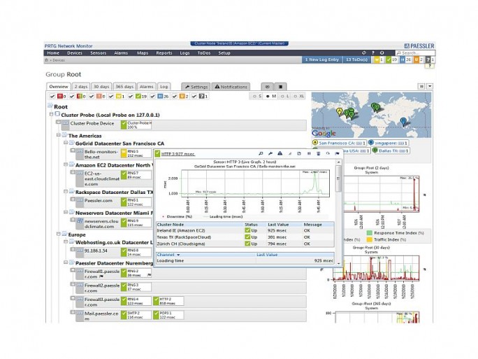 PRTG Network Monitor (Bild: Paessler)