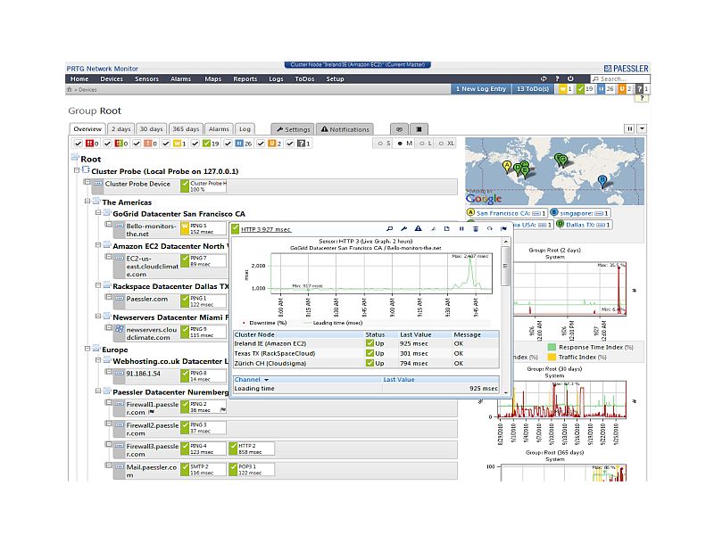 PRTG Network Monitor (Bild: Paessler)