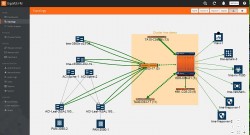 Gigamon-Netzwerktopologien (Screen: Gigamon)