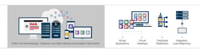 Remote Application Server (Bild: Parallels)